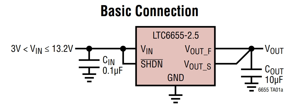 LTC6655BHMS8-5 TRPBF